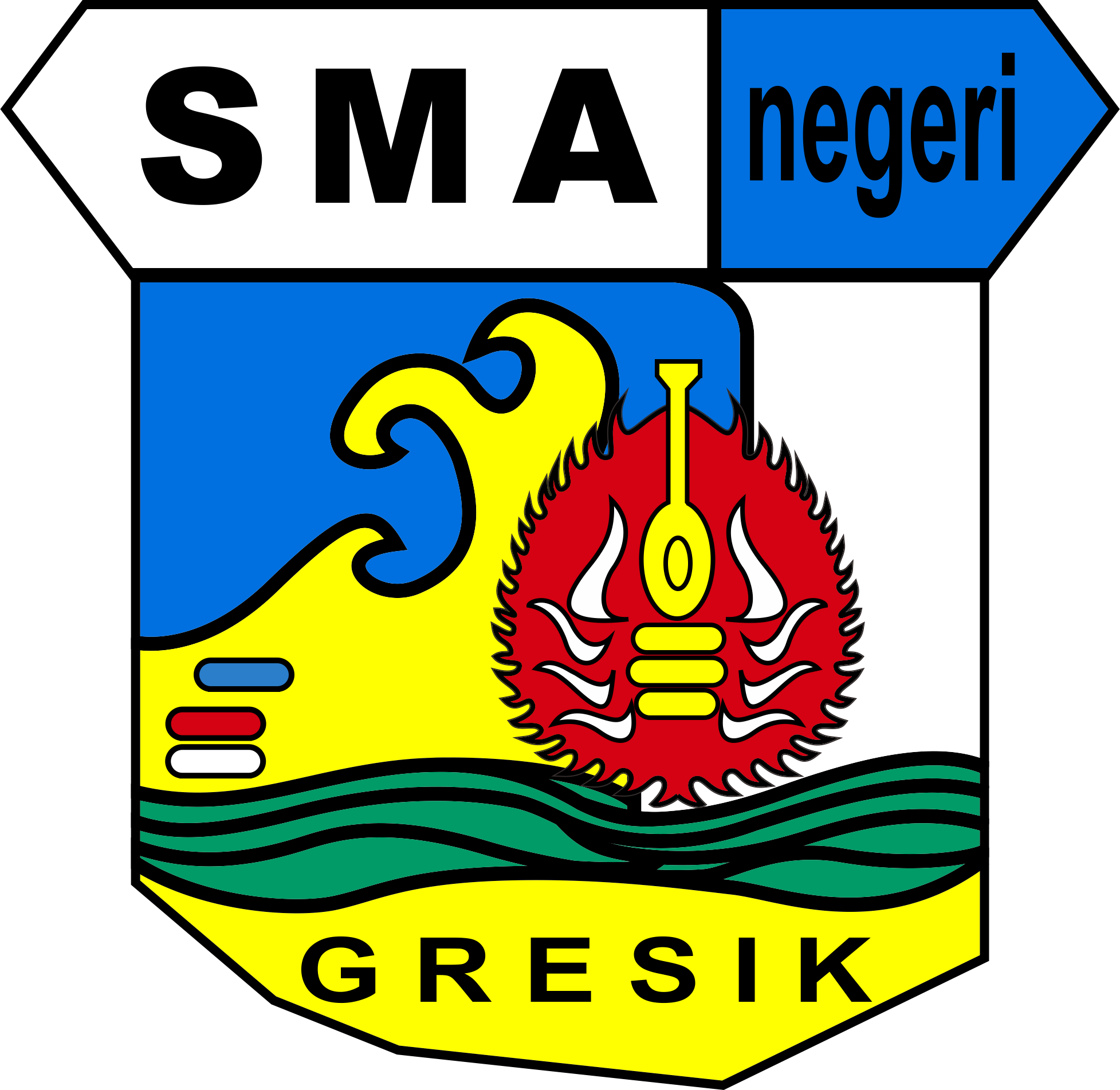 SMAN 1 Networked Education Resource for Growth Innovation